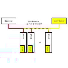 0921 MCMA drives fig2-cut