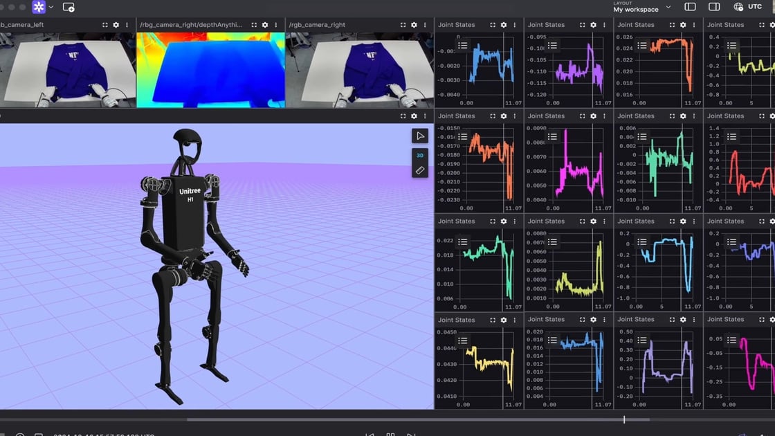 Foxglove Interface with Unitree Humanoid